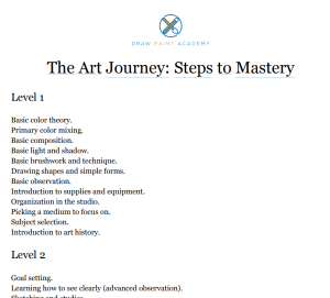 Steps to Mastery - What it takes to be an artist
